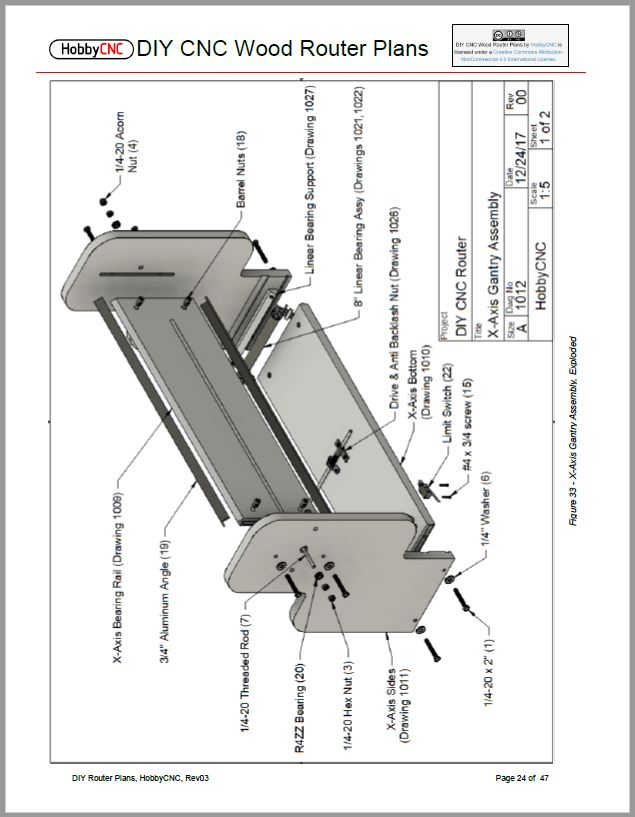 HobbyCNC DIY CNC Router Plans