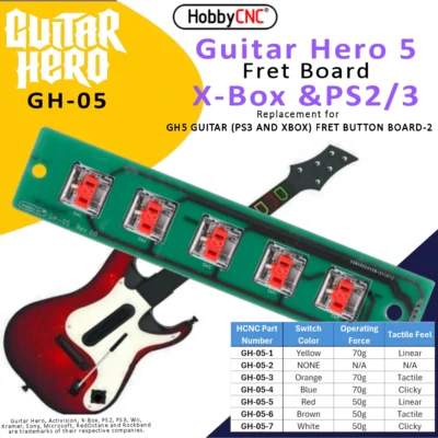 HobbyCNC Replacement Fret Board for GH5 on xBox and PS2/3