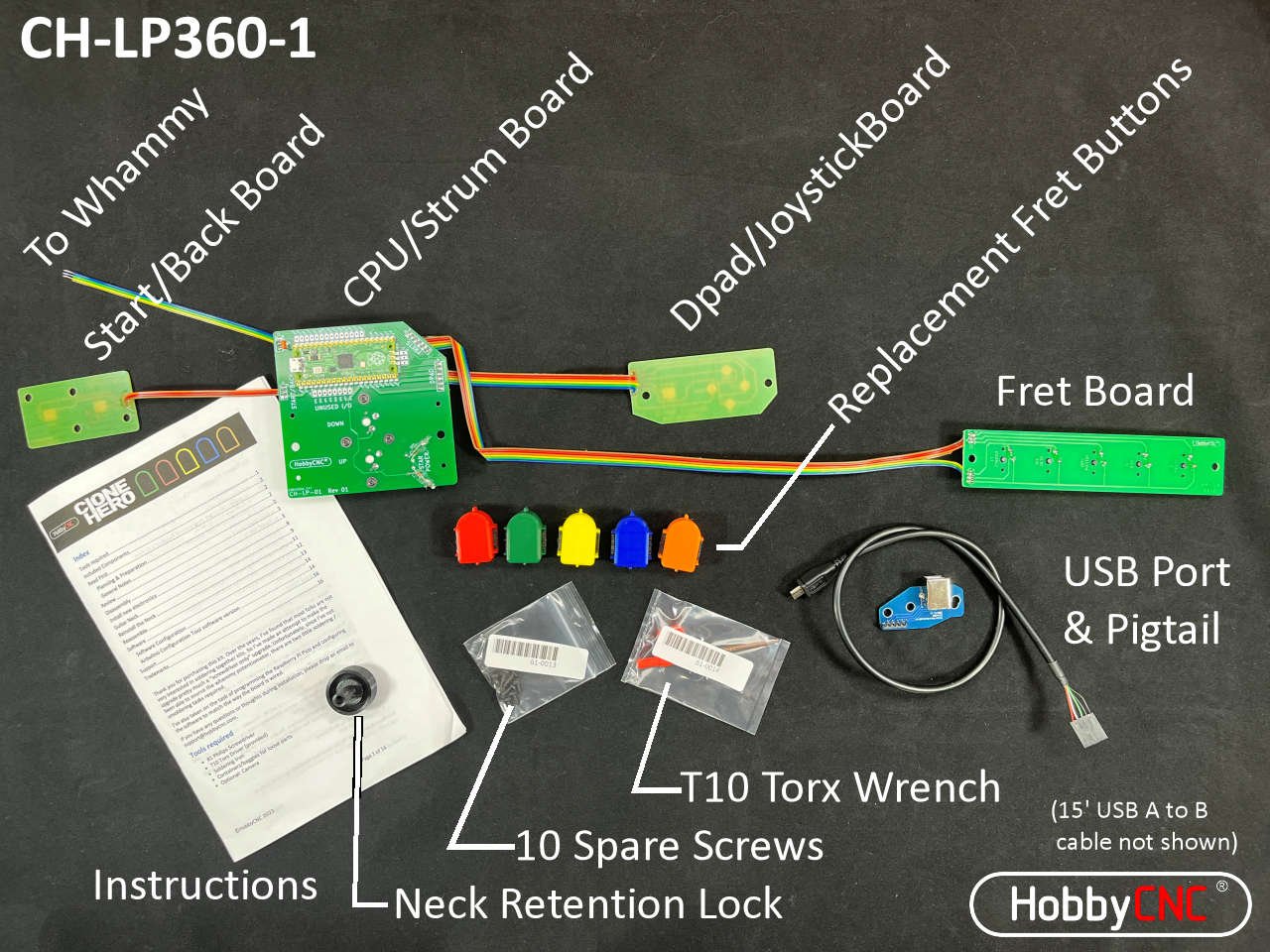 Clone Hero Conversion – another guitar supported!
