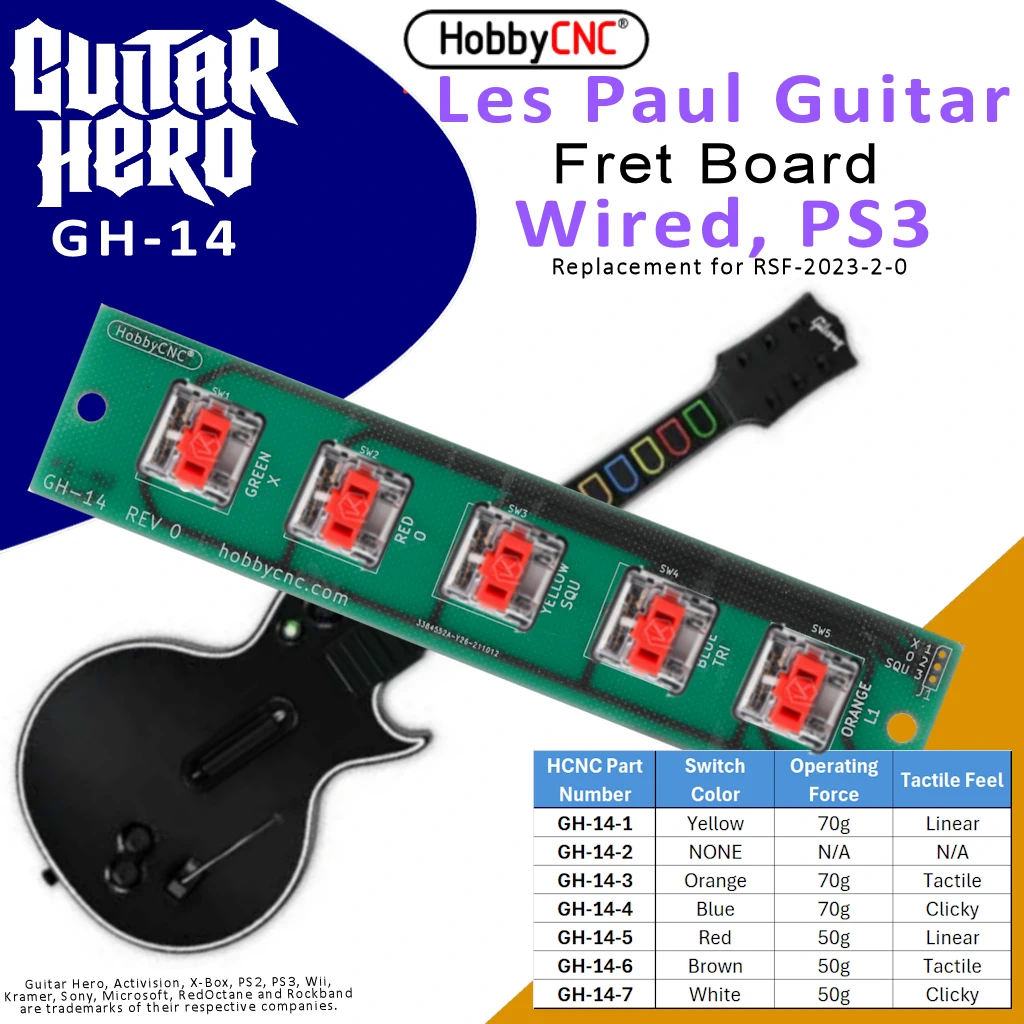 HobbyCNC replacement fret board for Les Paul, WIRED, PS3